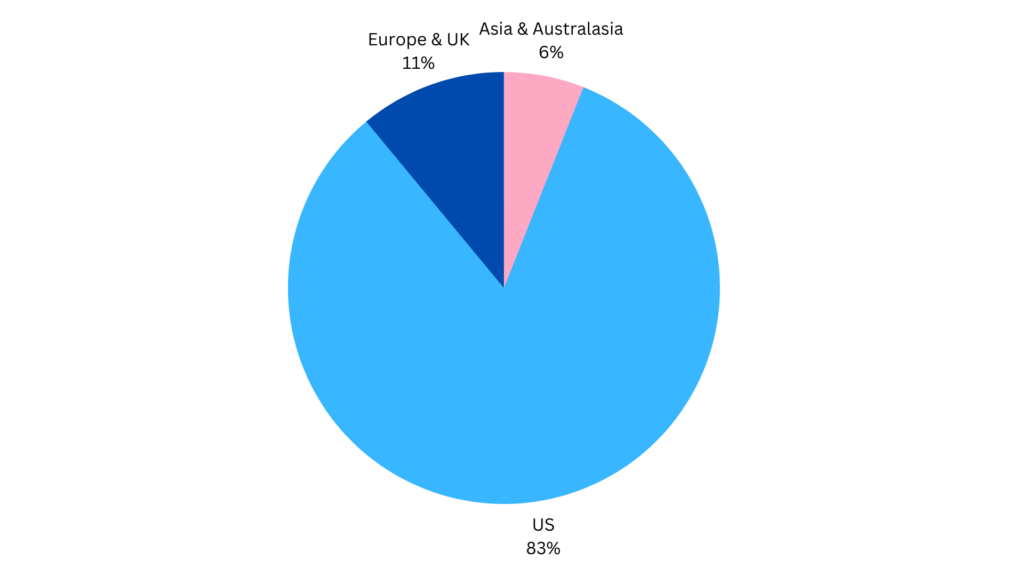 About Us – ECHO Broadband